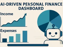 AI-Powered Personal Finance Interface With Graphs And Robot